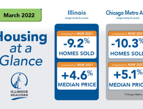 Sellers enjoy advantage in March as Illinois homes spend fewer days on the market