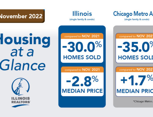 Illinois homes sell quickly in November; median prices and inventory dip