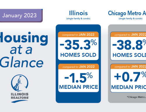 Illinois homes sales and median prices dropped in January